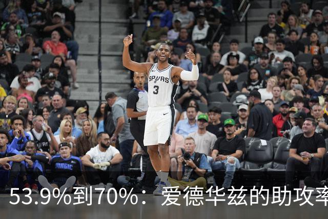 53.9%到70%：爱德华兹的助攻率，揭开了控卫的真相